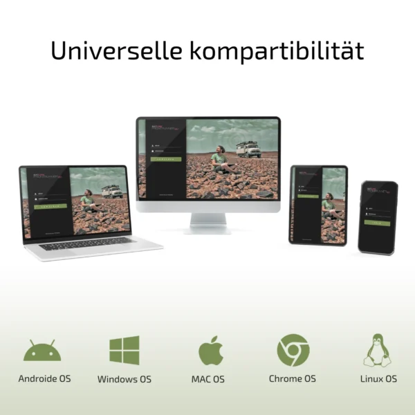TravelConnector-SET TCS681 – Bild 5
