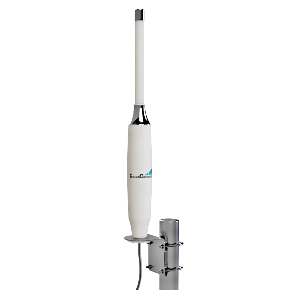 Antennenhalter für Mastmontage Vertikal und Horizontal – MH1, Edelstahl – Bild 5