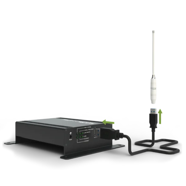TravelConnector-SET TCS681 – Bild 2